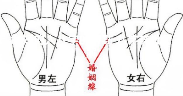命好的人八字的特點 八字詳批了解
